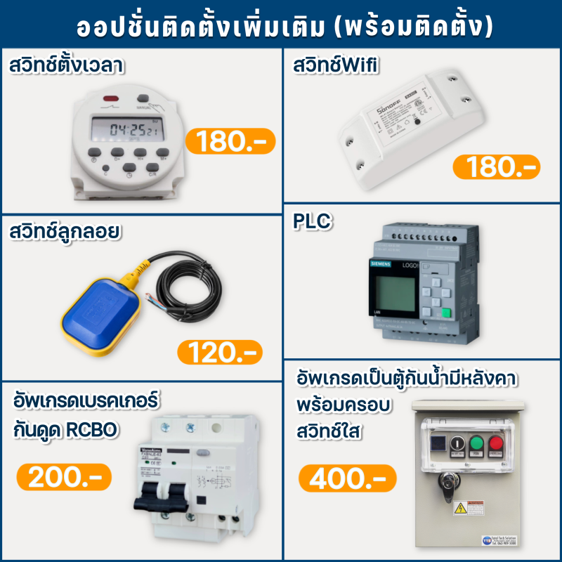 ตู้คอนโทรลมอเตอร์ 111D 220VAC 1เฟส 1/8-10HP
