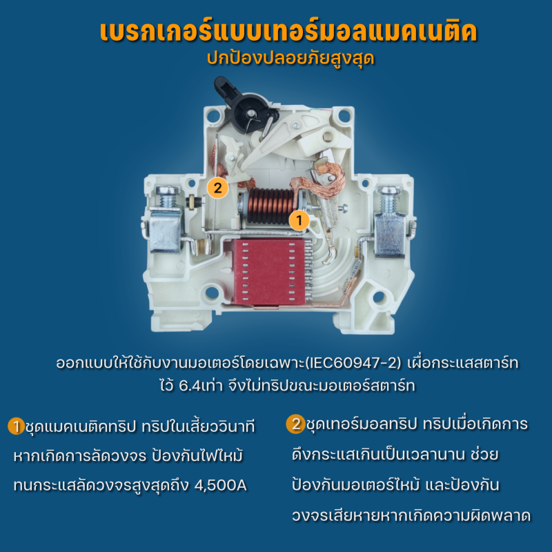 ตู้คอนโทรลมอเตอร์ 111D 220VAC 1เฟส 1/8-10HP