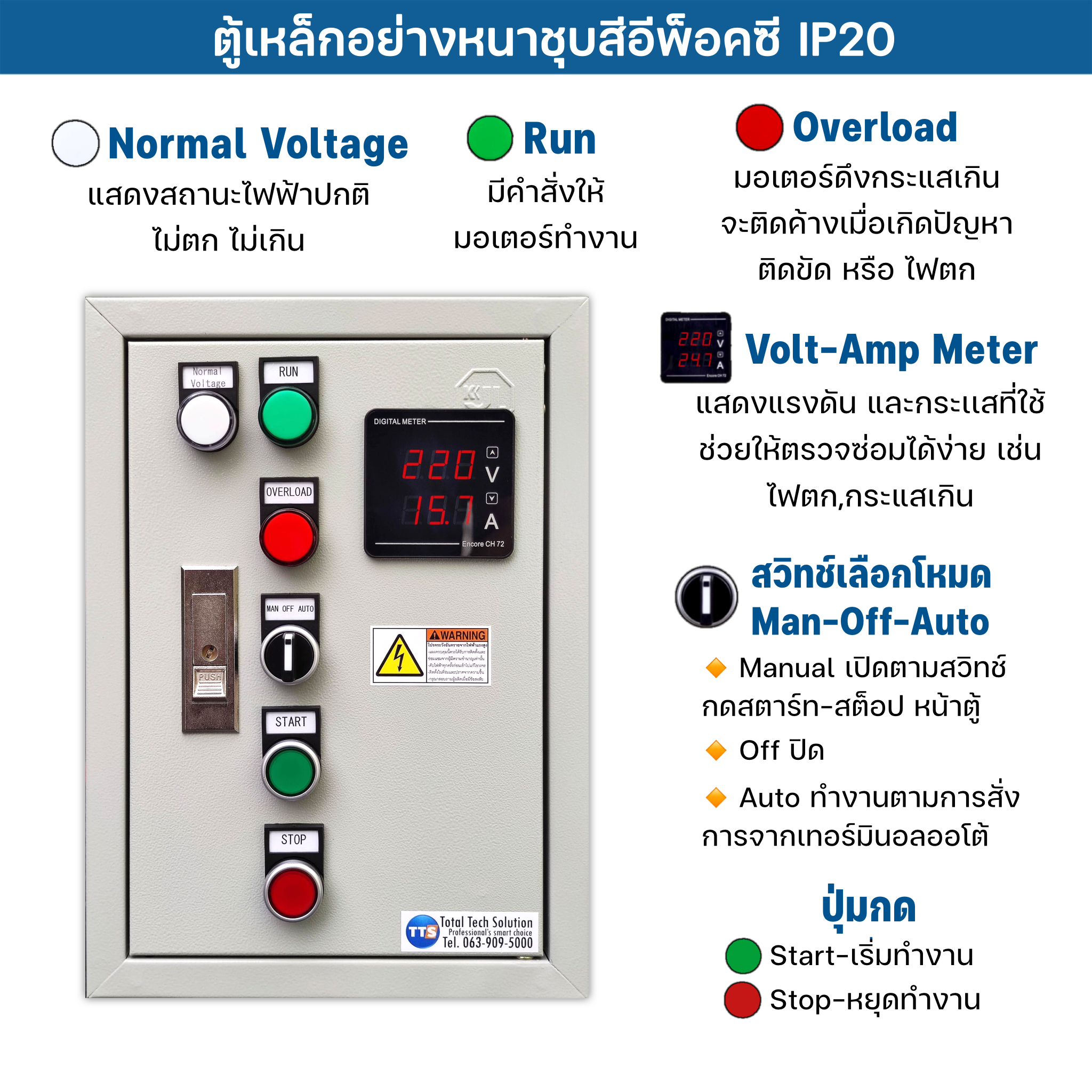 ตู้คอนโทรลมอเตอร์ 121D 220VAC 1เฟส 1/8-10HP (มีเฟสโพรเทคเตอร์)