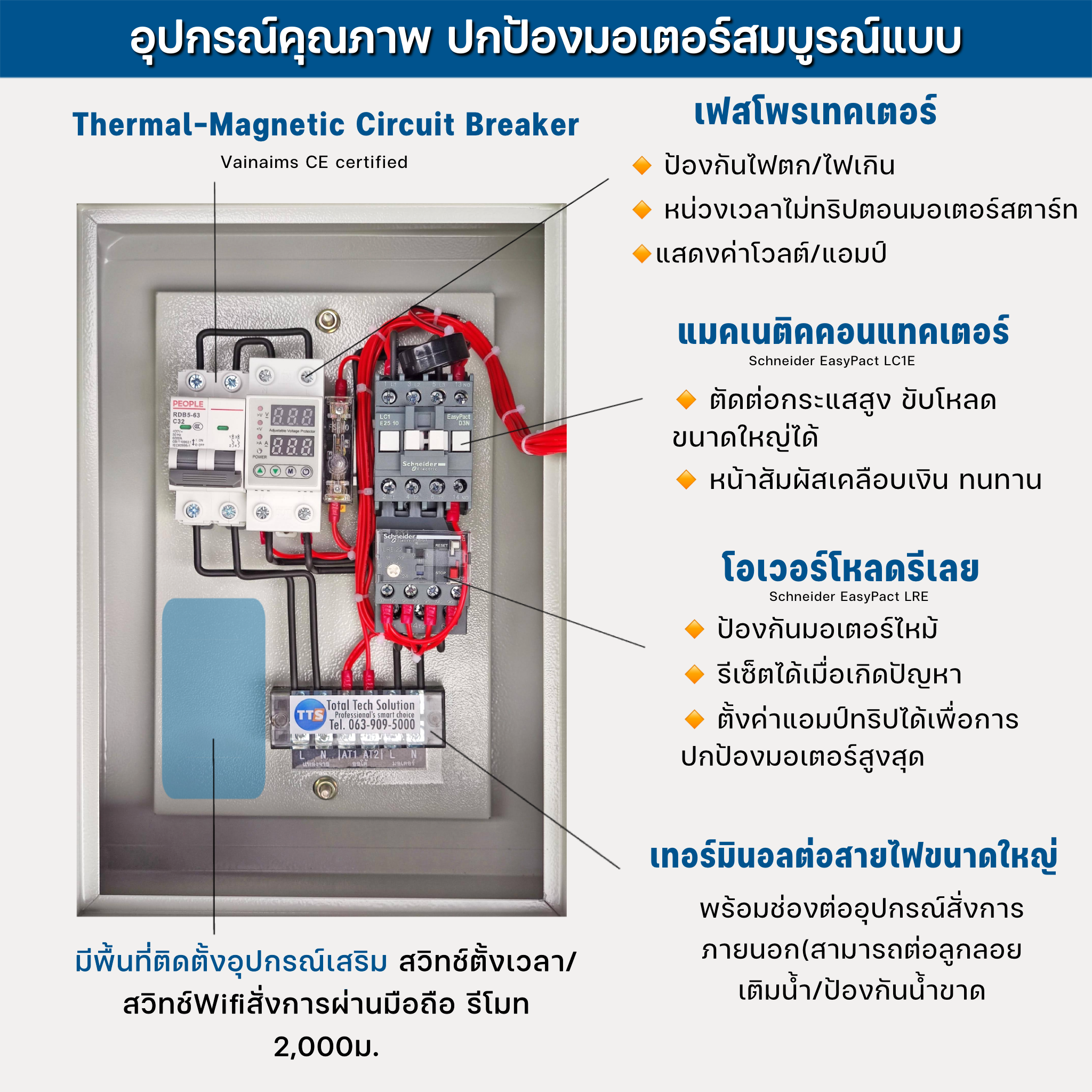 ตู้คอนโทรลมอเตอร์ 121D 220VAC 1เฟส 1/8-10HP (มีเฟสโพรเทคเตอร์)