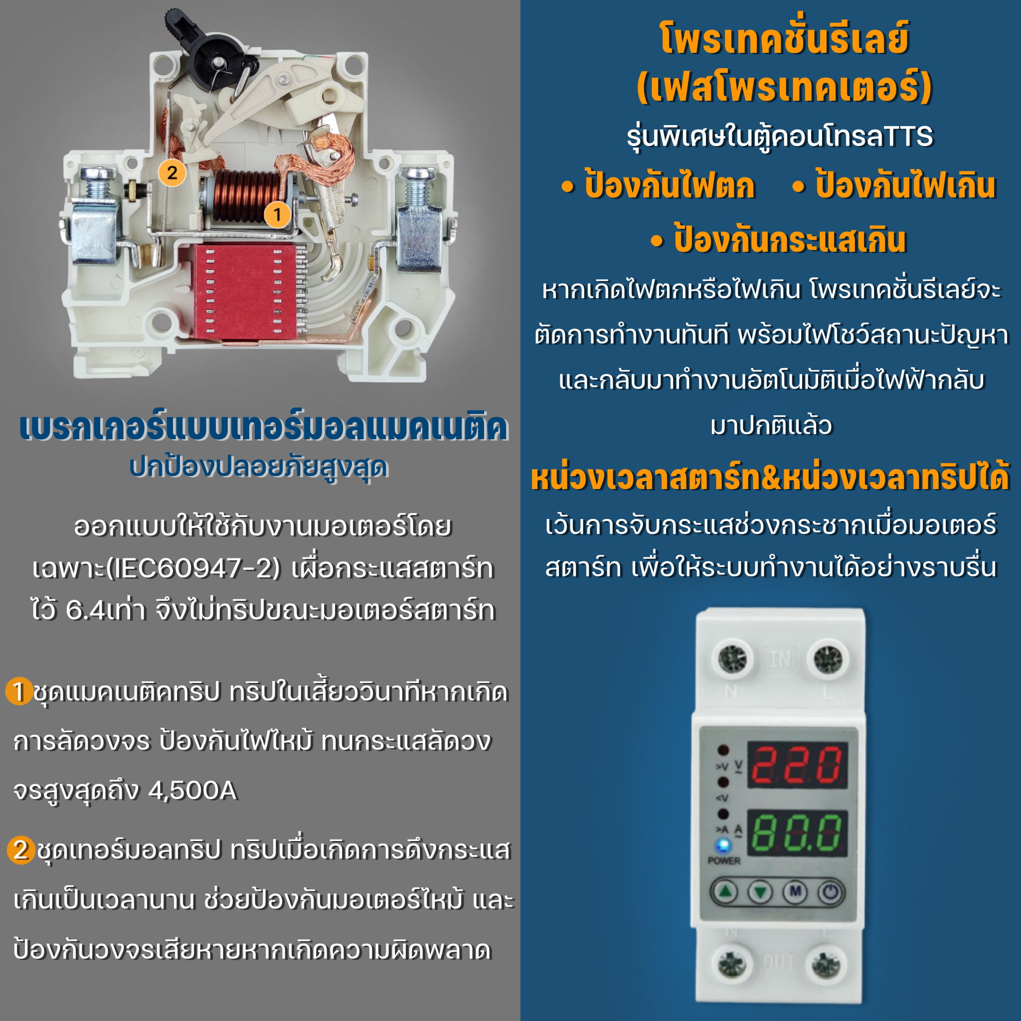 ตู้คอนโทรลมอเตอร์ 121D 220VAC 1เฟส 1/8-10HP (มีเฟสโพรเทคเตอร์)