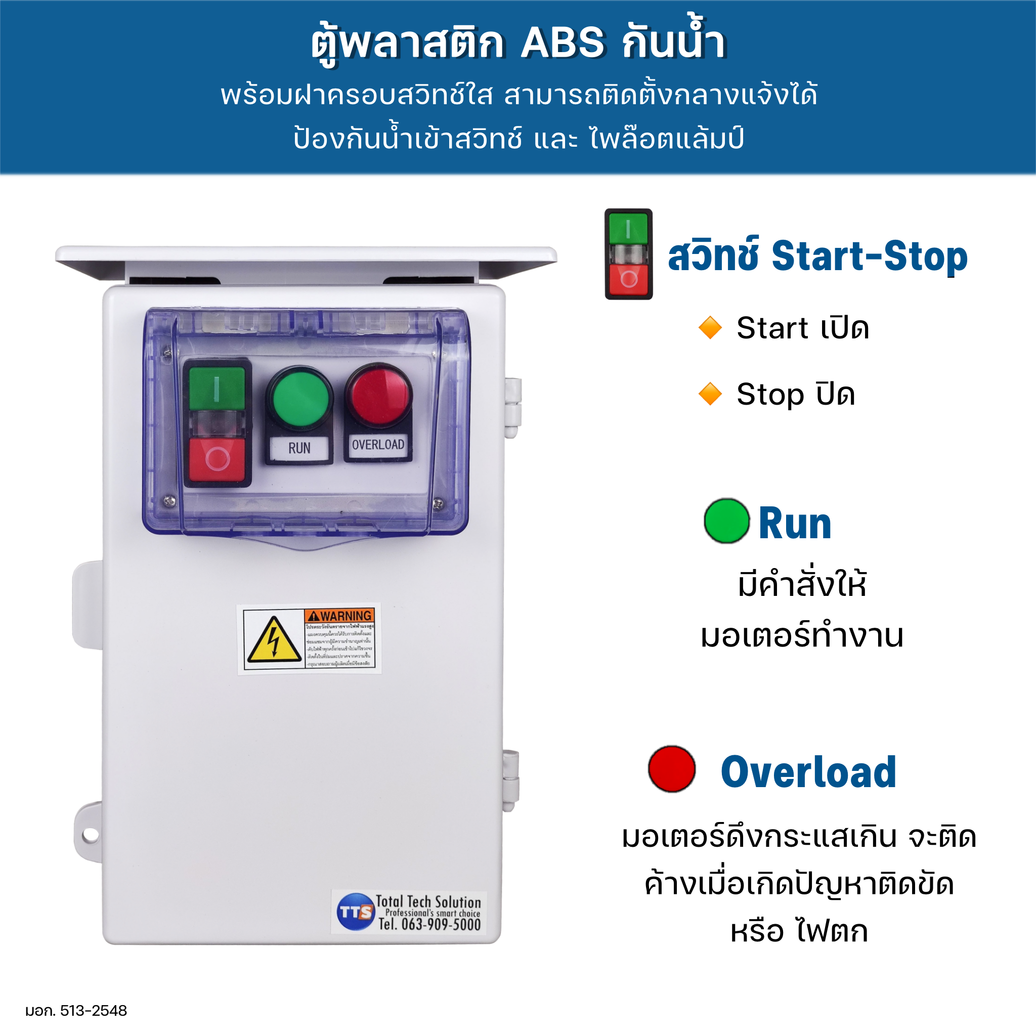 ตู้คอนโทรลมอเตอร์ 013DPB 380V 3เฟส 0.5-20HP