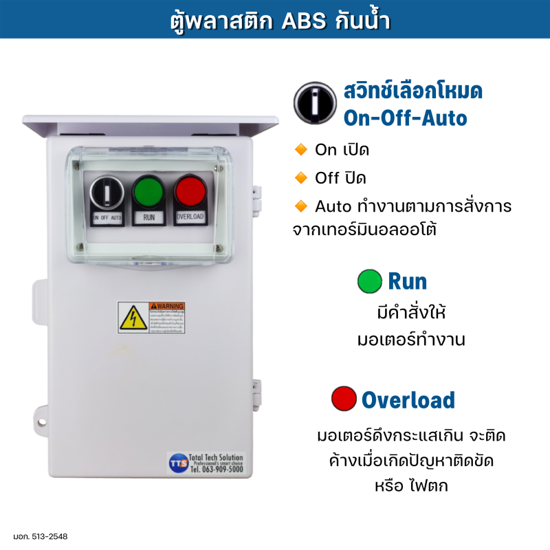 ตู้คอนโทรลตั้งเวลา 051DT 0.5-10HP 1เฟส 2สาย 220VAC ตั้งเวลาดิจิตอล16โปรแกรม ป้องกันมอเตอร์ไหม้