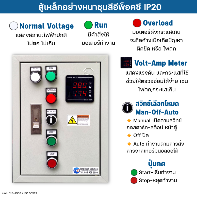 ตู้คอนโทรลมอเตอร์ 123D 380VAC 3เฟส 0.5-20HP (มีเฟสโพรเทคเตอร์)