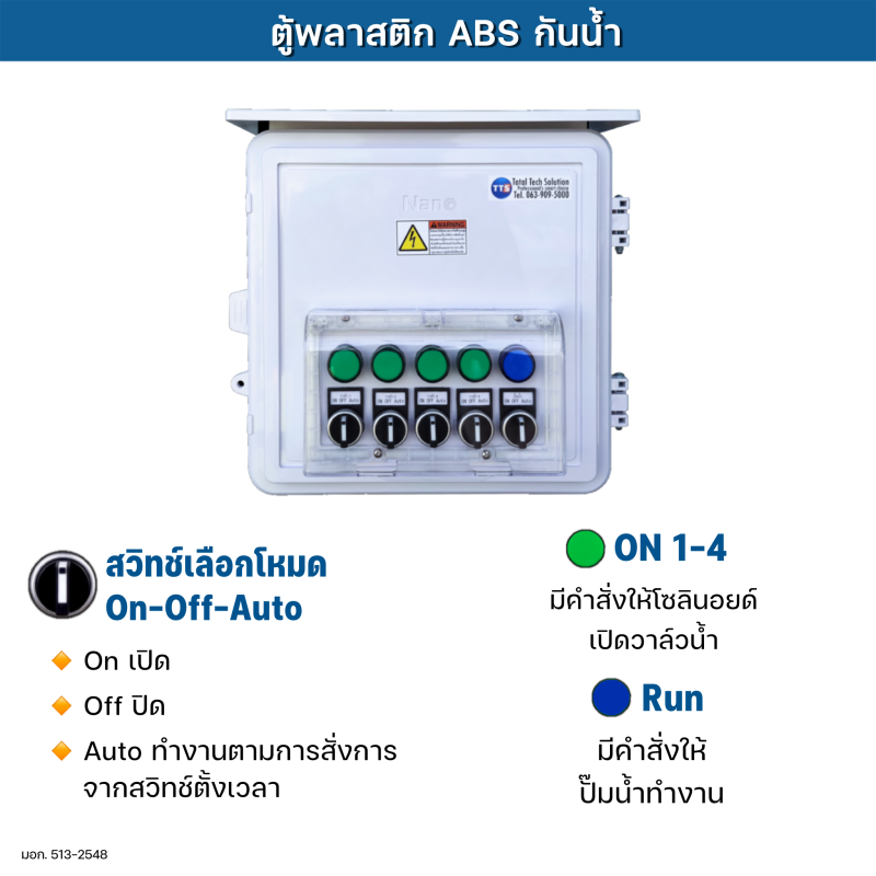 ตู้คอนโทรลตู้ควบคุมโซลินอยด์วาล์ว 4 โซน (WIFI) และปั้มน้ำ 1-5แรง โซลินอยด์ 12/24/220V CA/DC