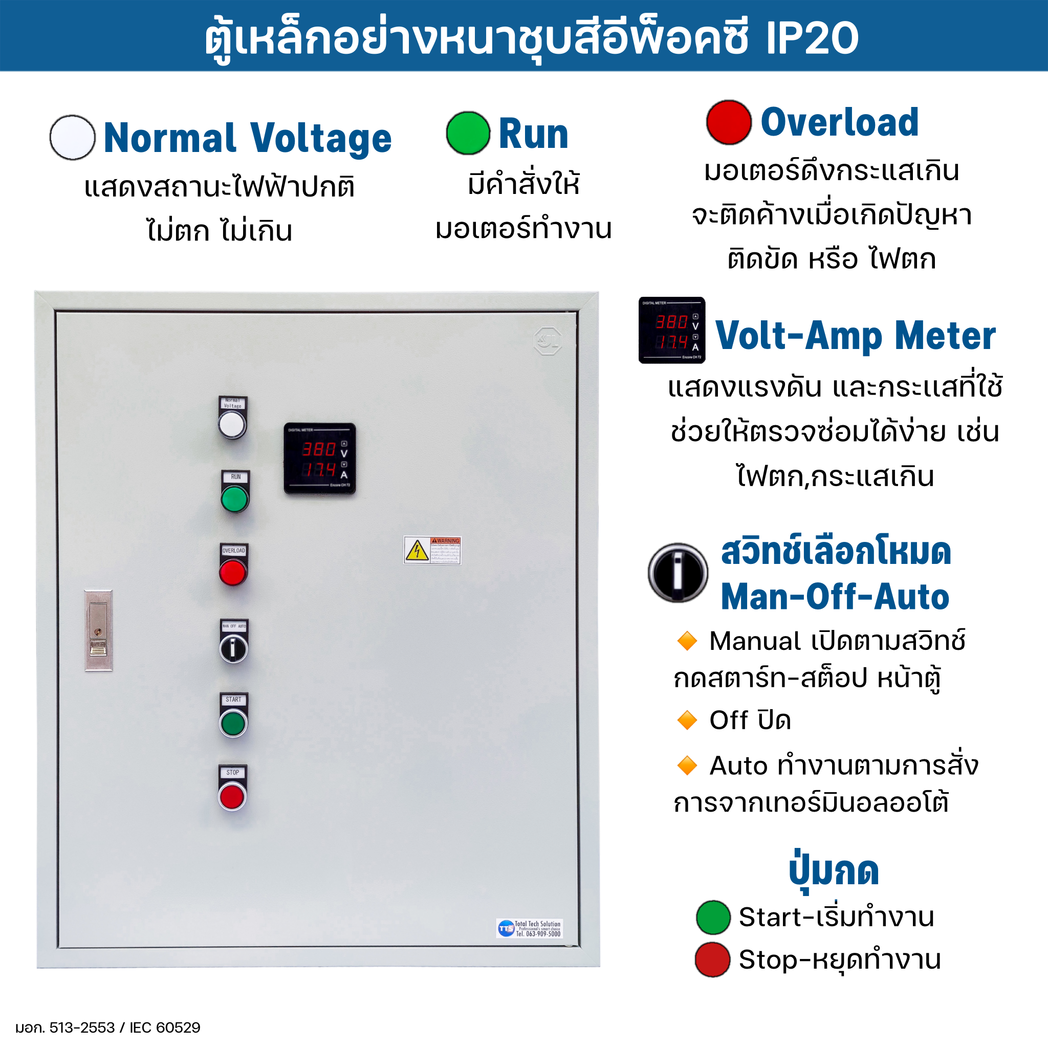 ตู้คอนโทรลสตาร์เดลต้า 323S 3เฟส 380V Star-Delta 10-675แรงม้า