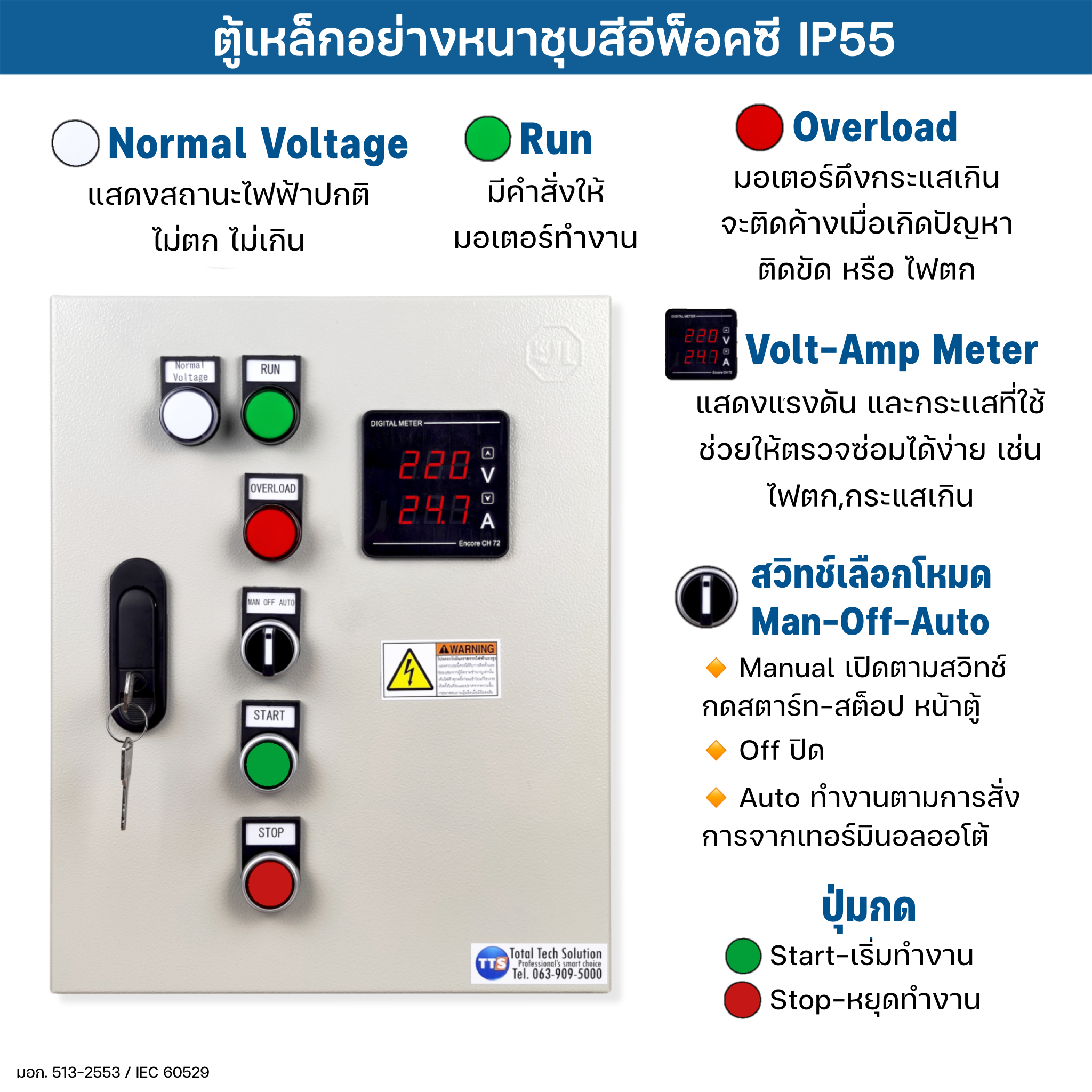 ตู้คอนโทรล 421D Schneider(Pro) 0.5-10HP 1เฟส 2สาย 220VAC ป้องกันมอเตอร์ไหม้ มีเฟสโพรเทคเตอร์ คุมปั๊มน้ำ ต่อลูกลอย