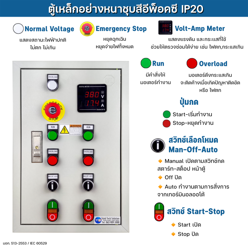 ตู้คอนโทรลหลายมอเตอร์ 131D 1เฟส 220V 0.1-10HP