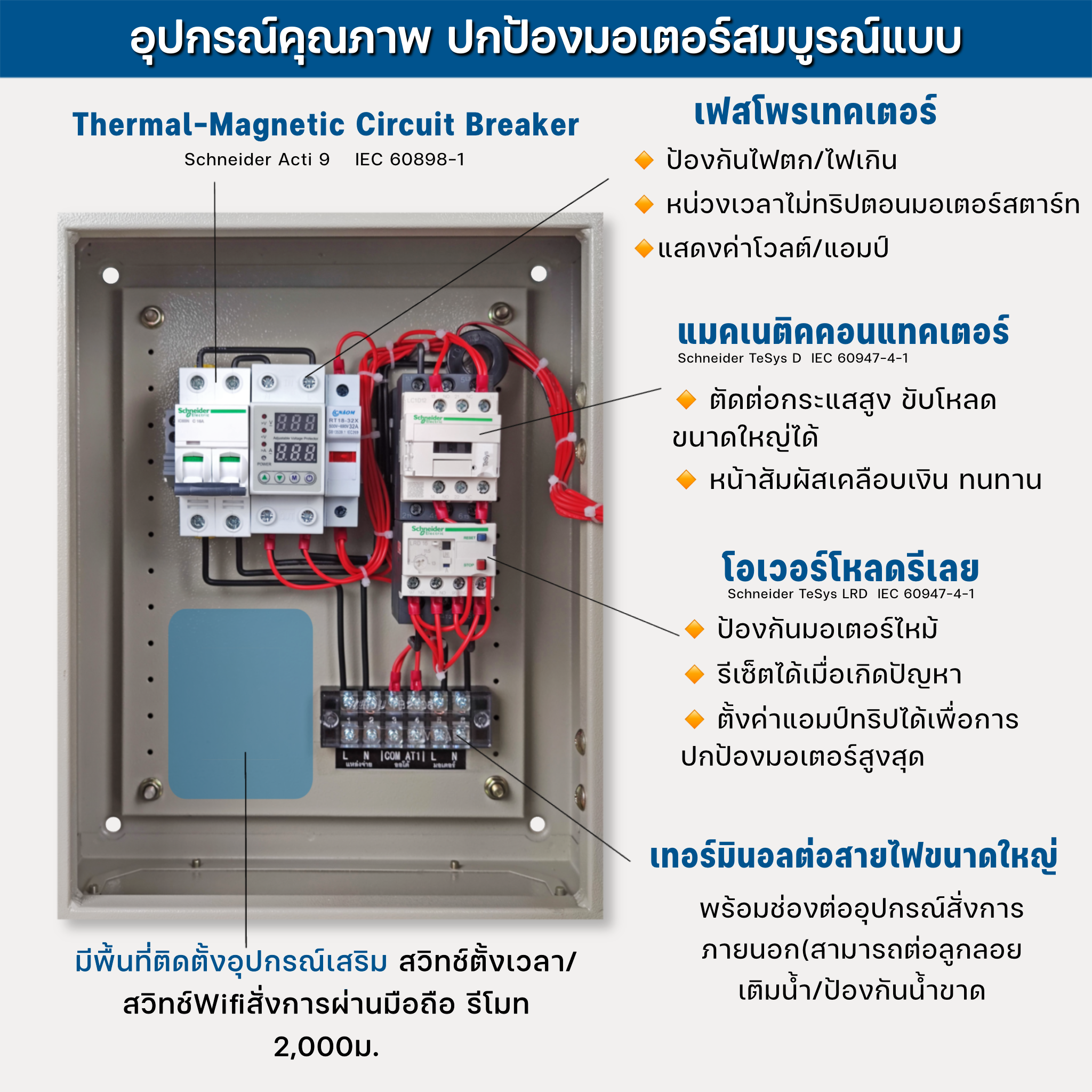 ตู้คอนโทรล 421D Schneider(Pro) 0.5-10HP 1เฟส 2สาย 220VAC ป้องกันมอเตอร์ไหม้ มีเฟสโพรเทคเตอร์ คุมปั๊มน้ำ ต่อลูกลอย
