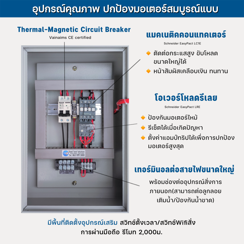 ตู้คอนโทรลหลายมอเตอร์ 163D 3เฟส 380V 0.5-20HP