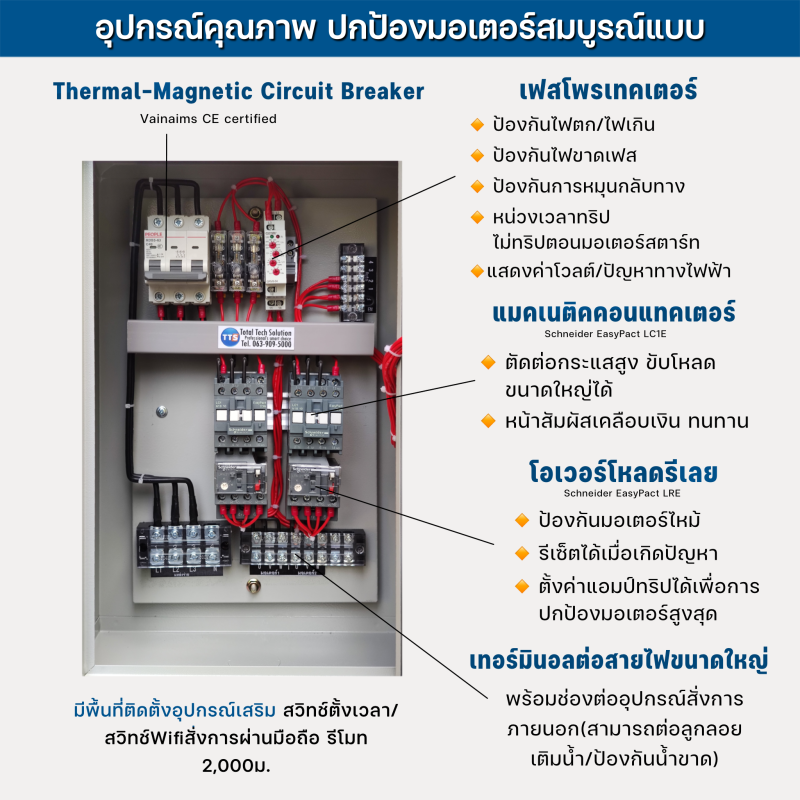 ตู้คอนโทรลหลายมอเตอร์ 131D 1เฟส 220V 0.1-10HP