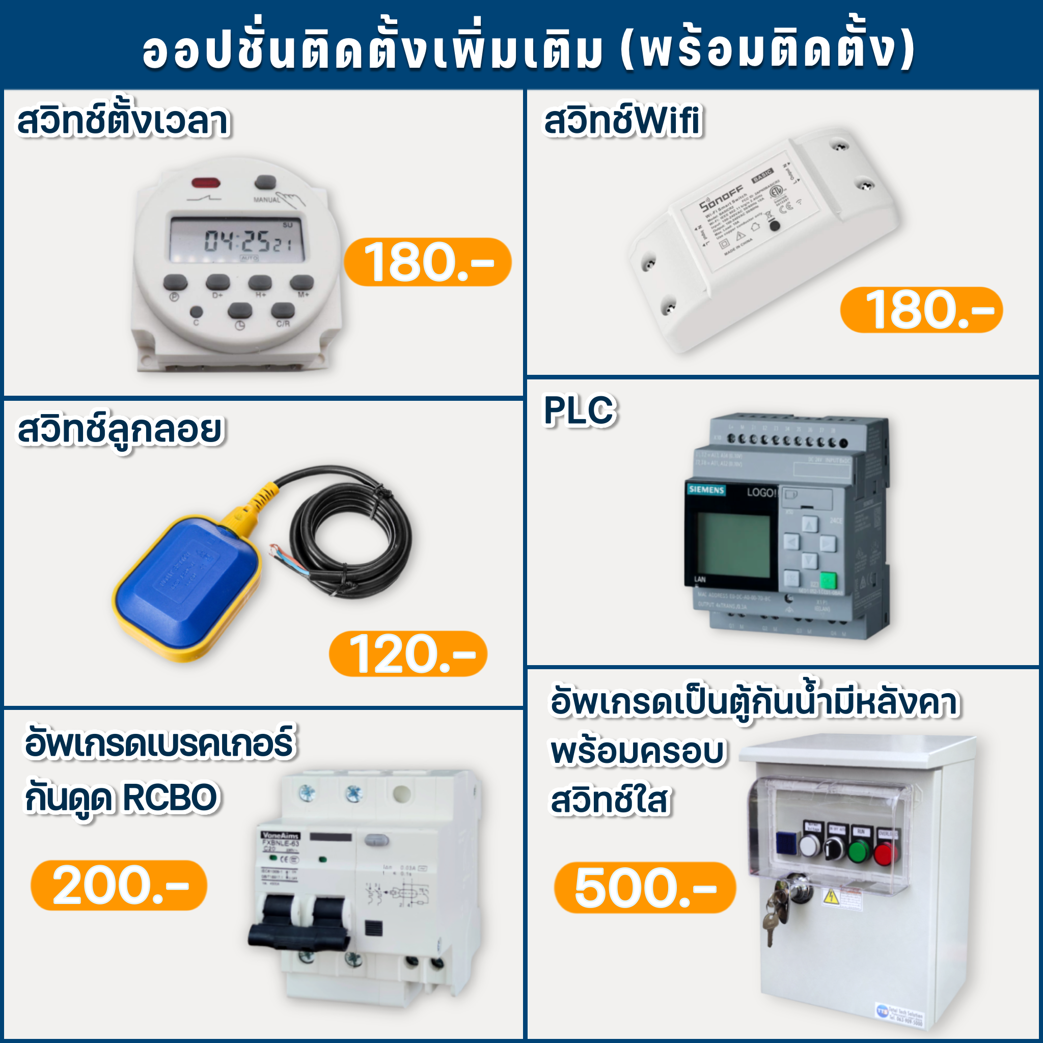 ตู้คอนโทรลมอเตอร์ 121D 220VAC 1เฟส 1/8-10HP (มีเฟสโพรเทคเตอร์)