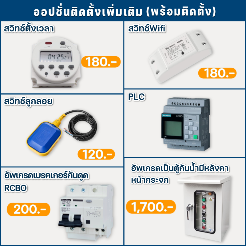 ตู้คอนโทรลหลายมอเตอร์ 163D 3เฟส 380V 0.5-20HP