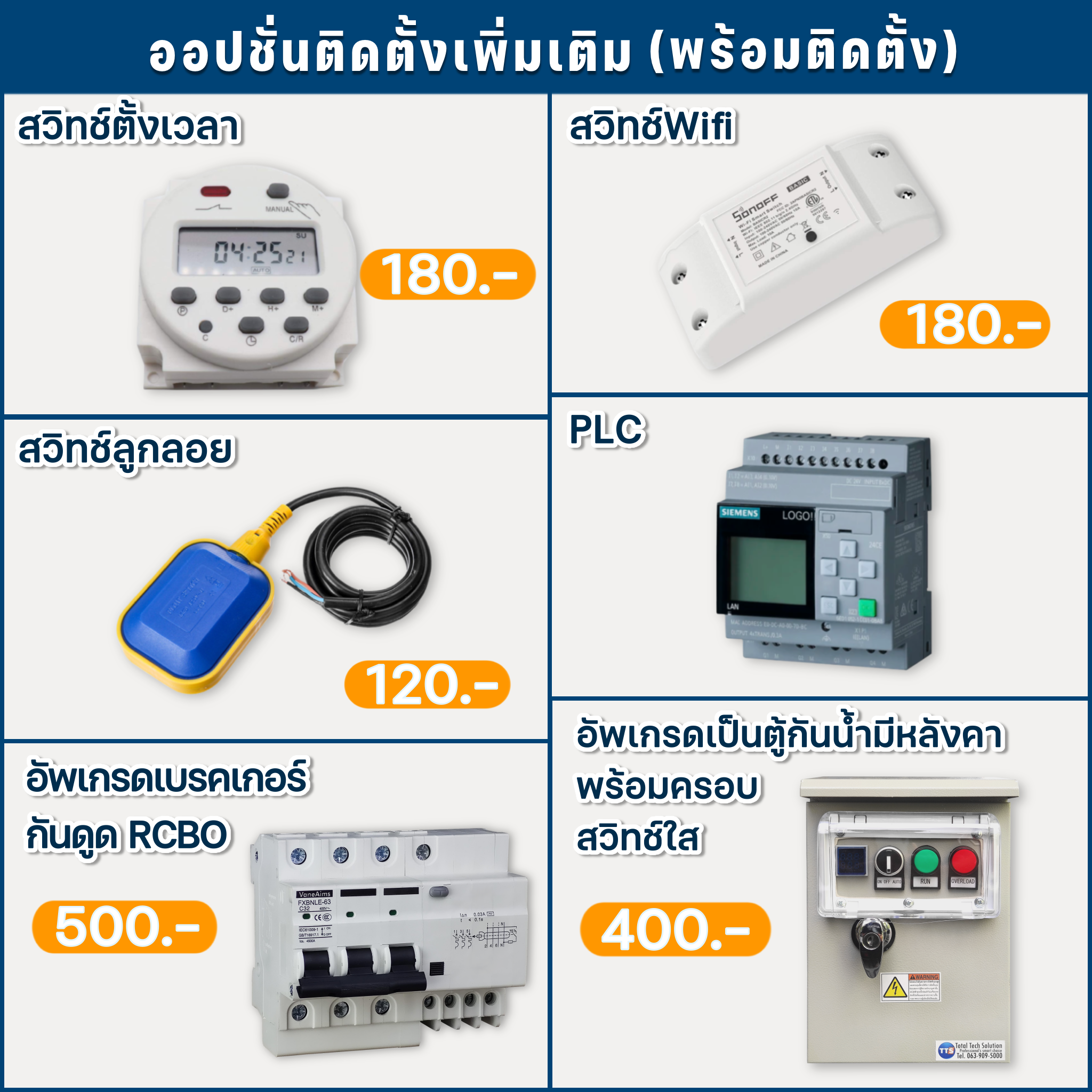 ตู้คอนโทรลมอเตอร์ 113D 380VAC 3เฟส 0.5-20HP