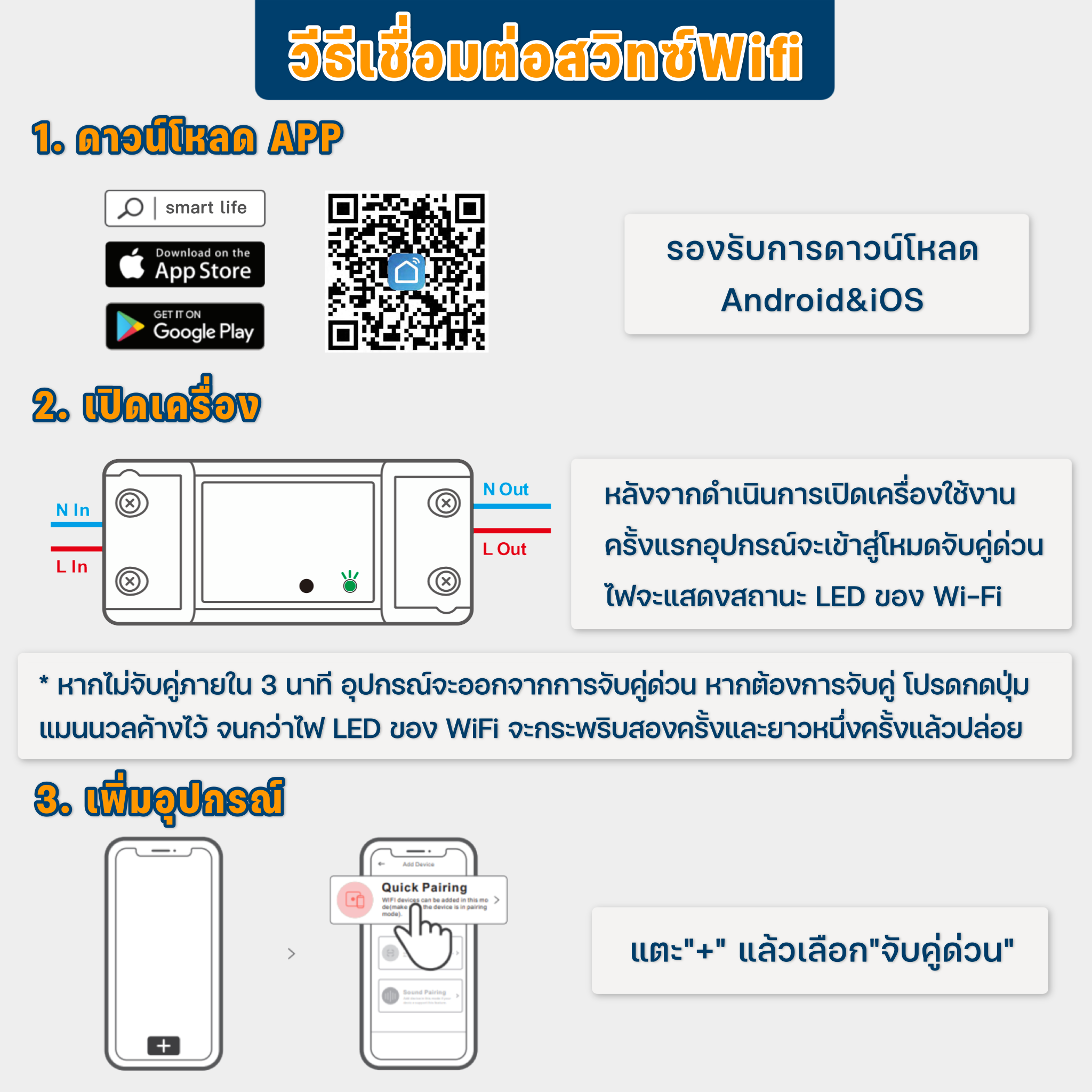 ตู้คอนโทรลWifi (Tuya) 051DW Schneider 0.5-10HP 1เฟส 2สาย 220VAC สั่งงานผ่านมือถือ