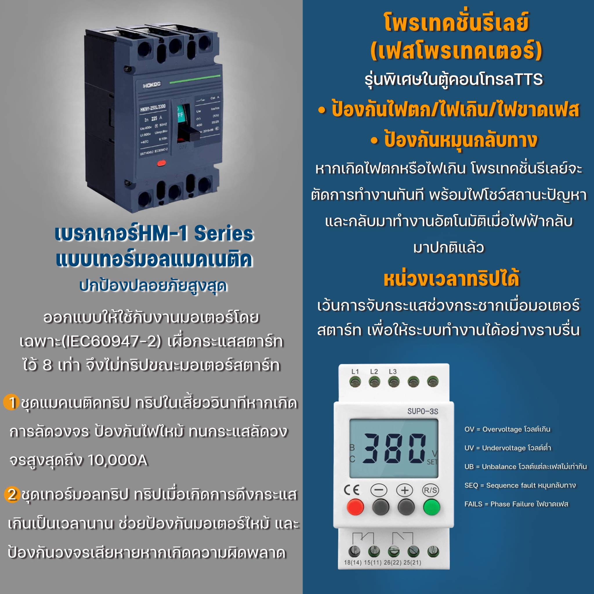 ตู้คอนโทรลสตาร์เดลต้า 323S 3เฟส 380V Star-Delta 10-675แรงม้า
