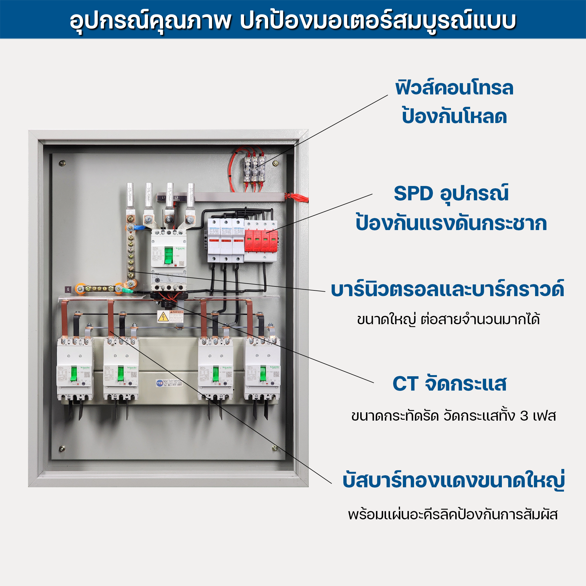 ตู้คอนโทรลMDB DB2125F12 220/380V 3เฟส4สาย มิเตอร์30/100A หม้อแปลง50kVA
