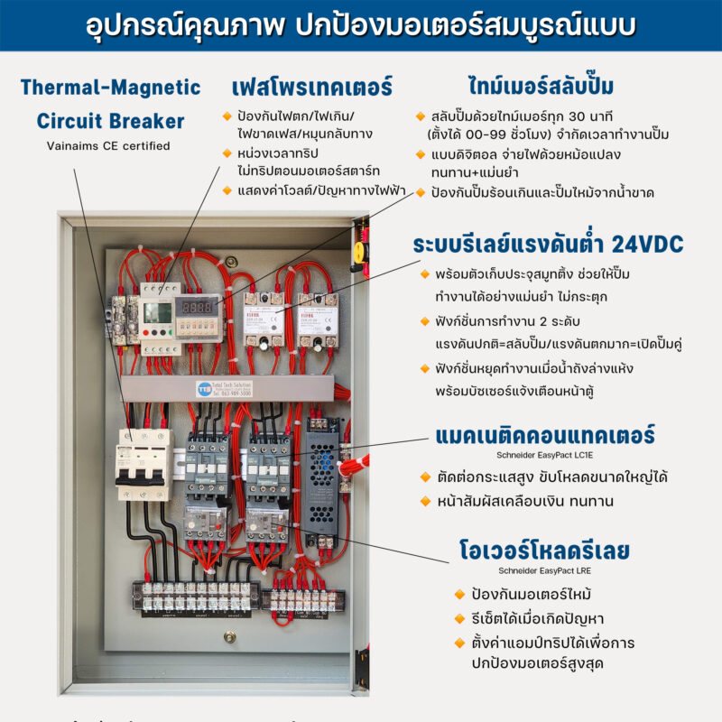 ตู้คอนโทรลปั๊มคู่ Schneider Pro PB433D 3เฟส 380V 0.5-20HP ต่อสวิทช์แรงดัน มีตัวสมูทติ้ง